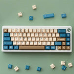 custom earth keycaps kit auf einer mechanischen Tastatur
