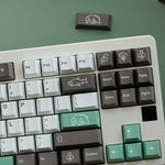 kit keycaps ursa auf mechanischer tastatur