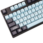 mizu keycaps auf mechanischer Tastatur