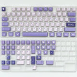 Keycaps Custom Emilia Kit